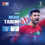 Mehdi Taremi Player Profile
