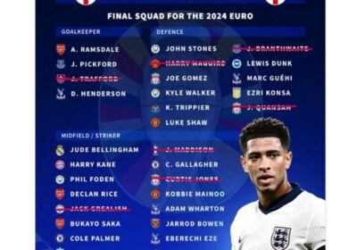Euro-2024_-England-left-out-Grealish-and-Harry-Maguire-for-final-squad-min-800x500