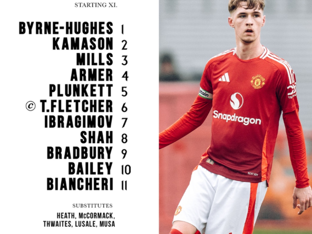 Đội hình xuất phát của Man United đội U18 có Shah đá chính