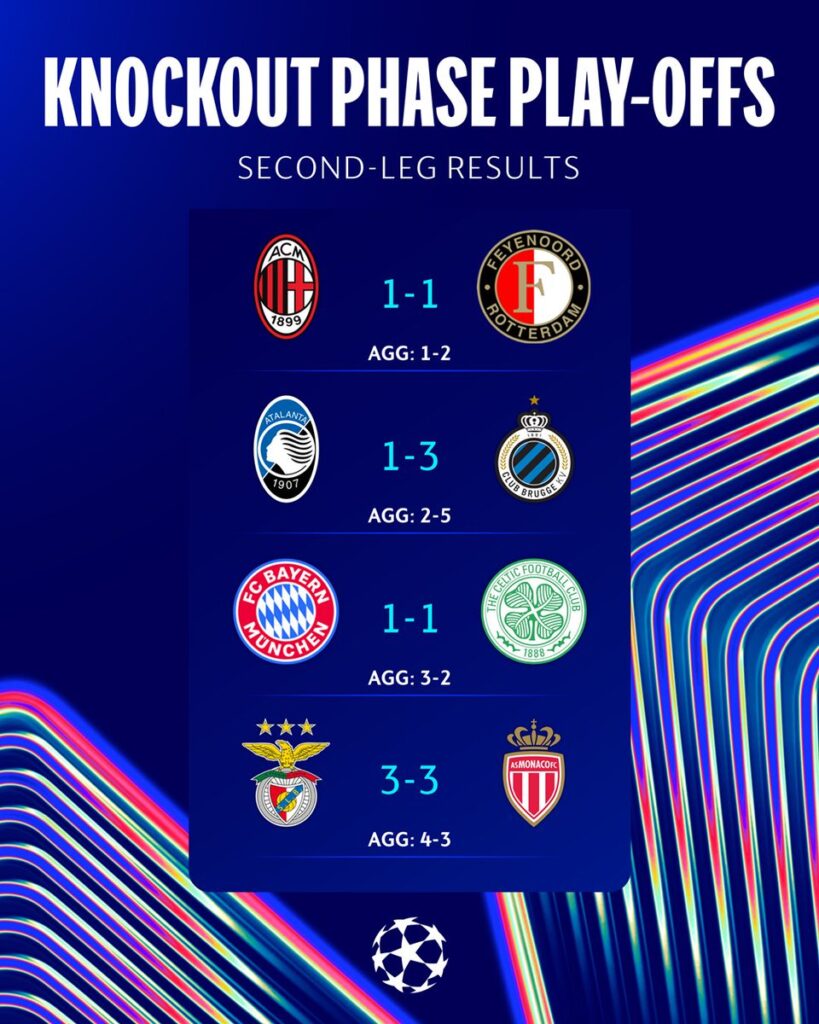 Kết quả lượt về Play-off C1 Bayern Munich thắng kịch tính Celtic, Milan và Atalanta bị loại