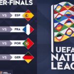 Nations League: Ronaldo lĩnh xướng Bồ Đào Nha đấu Đan Mạch ở tứ kết