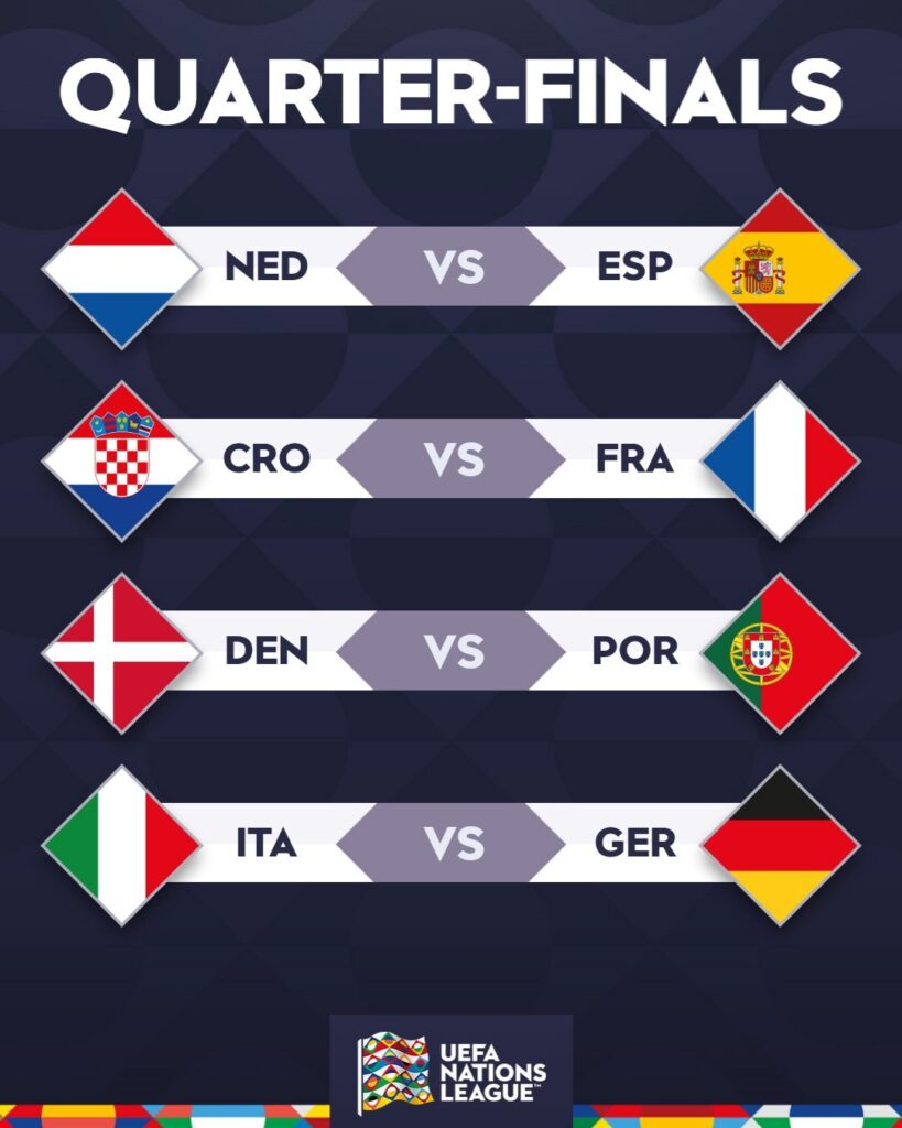 Các cặp tứ kết UEFA Nations League