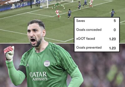 PSG Arsenal Donnarumma