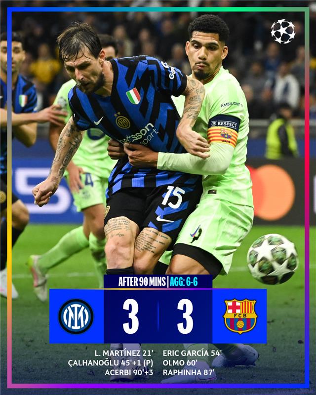 Acerbi đưa Inter thoát cửa tử khi gỡ hòa 3-3 ngay phút bù giờ H2 trận bán kết C1 gặp Barca