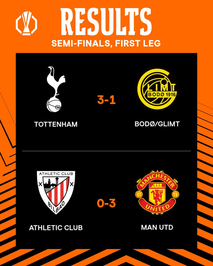 Europa League: Man Utd và Tottenham đại thắng ở bán kết lượt đi