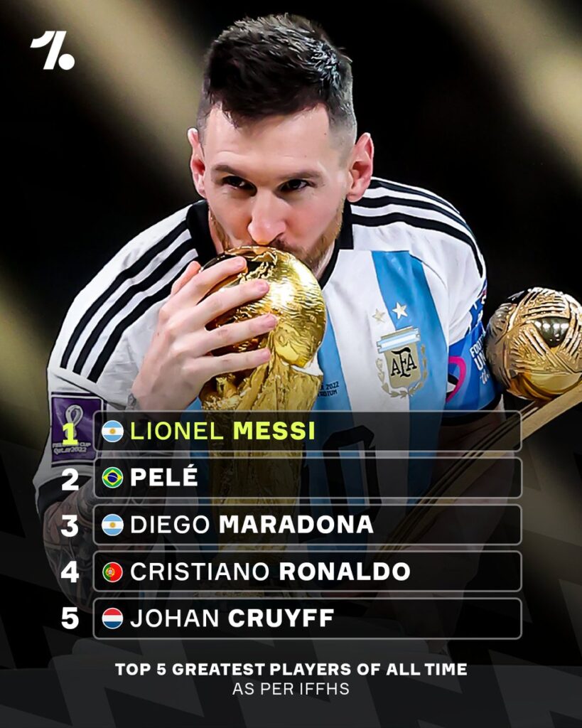 Lionel Messi xuất sắc nhất lịch sử, Ronaldo xếp thứ tư