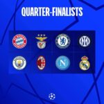 Champions League Quarter-finalists are in