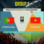 Portugal vs Vietnam - World Cup Women 2023 Prediction