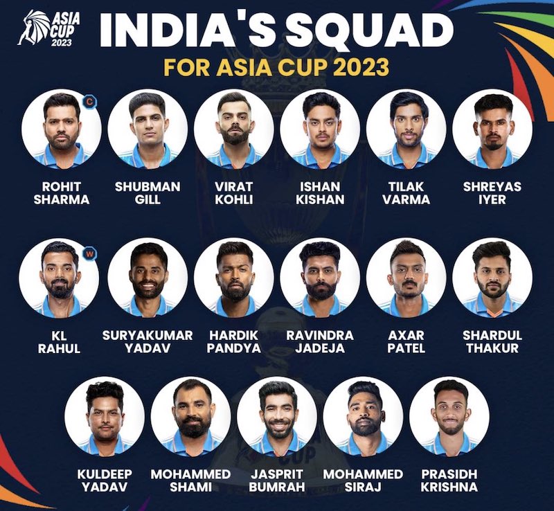India's squad Asia Cup