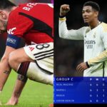 Real Madrid are unbeaten during the Group Stage, while Man United exited