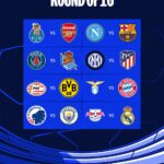 Champions League draws of Round of 16