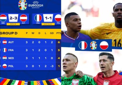 Euro 2024 - Group D concluded with France second as Austria stunned to sit atop