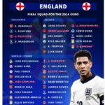 Euro 2024_ England left out Grealish and Harry Maguire for final squad-min