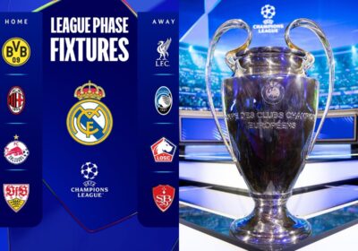 Champions League - League phase full draw