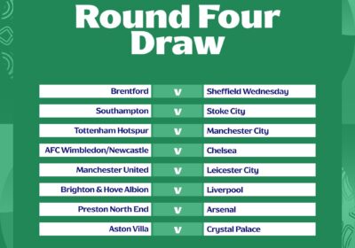 EFL 4TH ROUND DRAW RESULTS