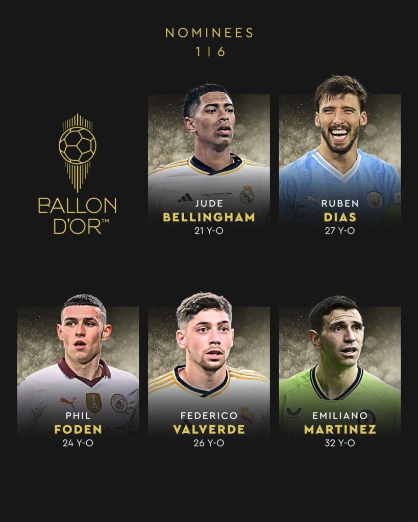 Ballon d'Or nominees including Real Madrid Jude Bellingham and Man City Phil Foden