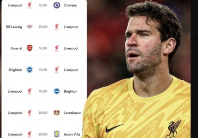 Liverpool goalkeeper Alisson to miss out crucial games for hamstring