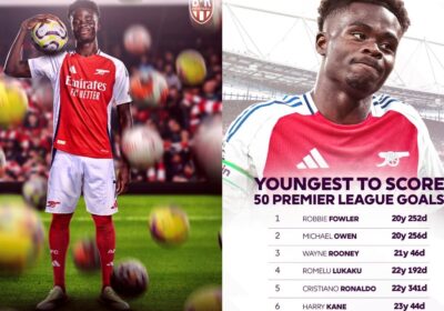 Saka ranked with Ronaldo and more Premier League legends after 50 goals land mark