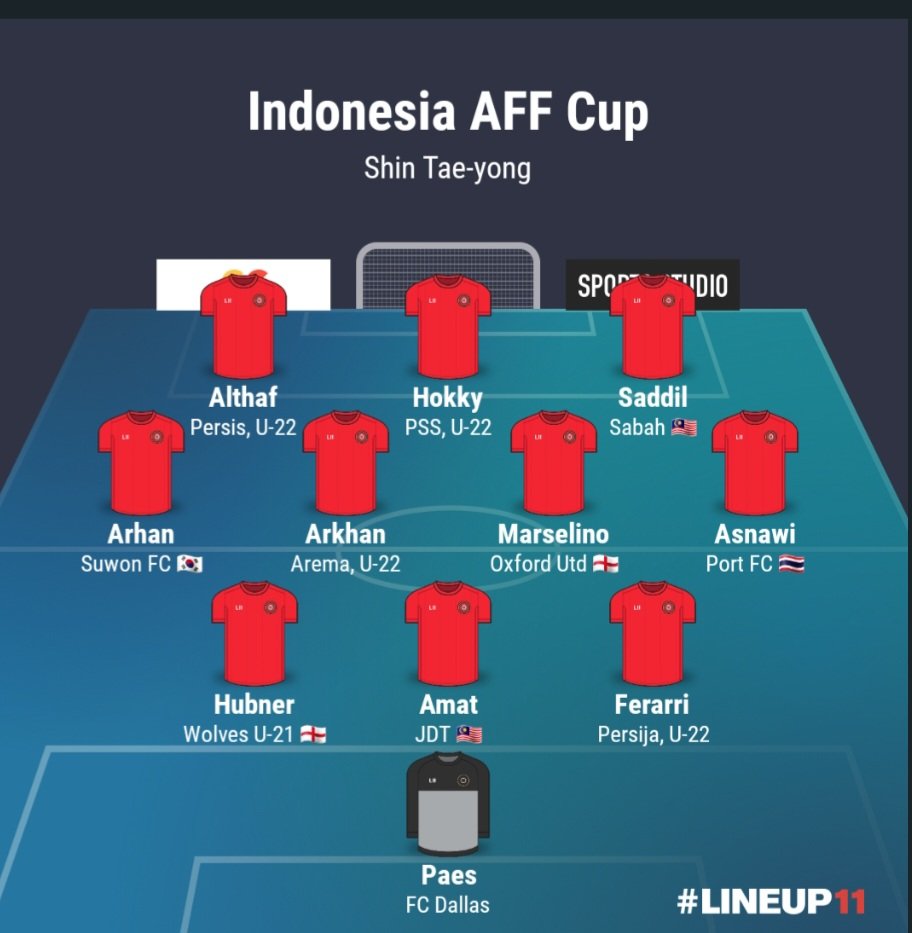 Indonesia to send U21 squad to the 2024 AFF Cup