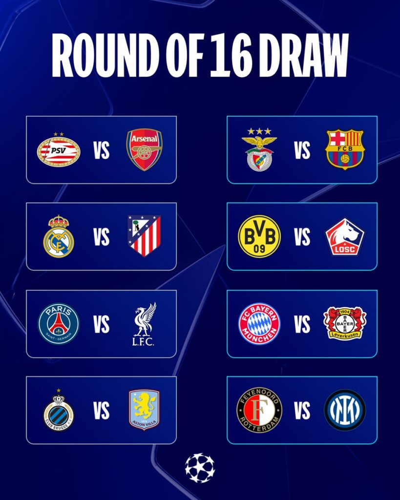 C1 Champions League Draw as Real vs Atletico