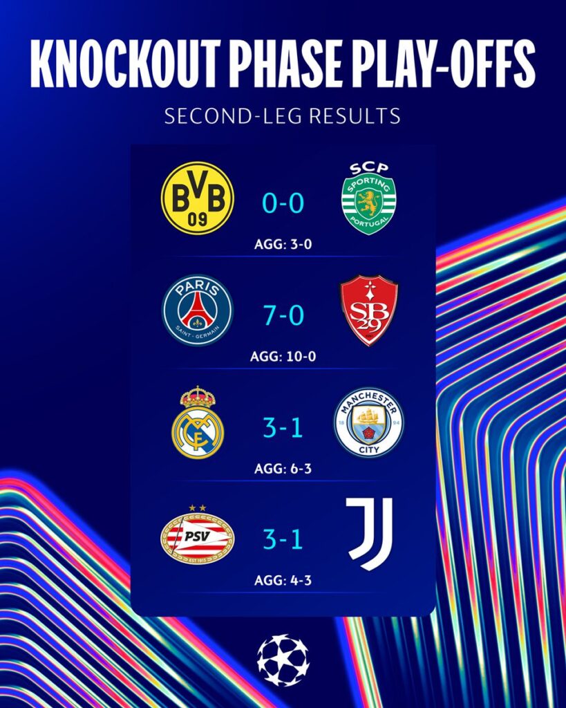 C1 Champions League play-offs Real Madrid Man City PSV Juventus