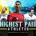 Ronaldo ranked #1 in the list of 100 highest-paid athletes