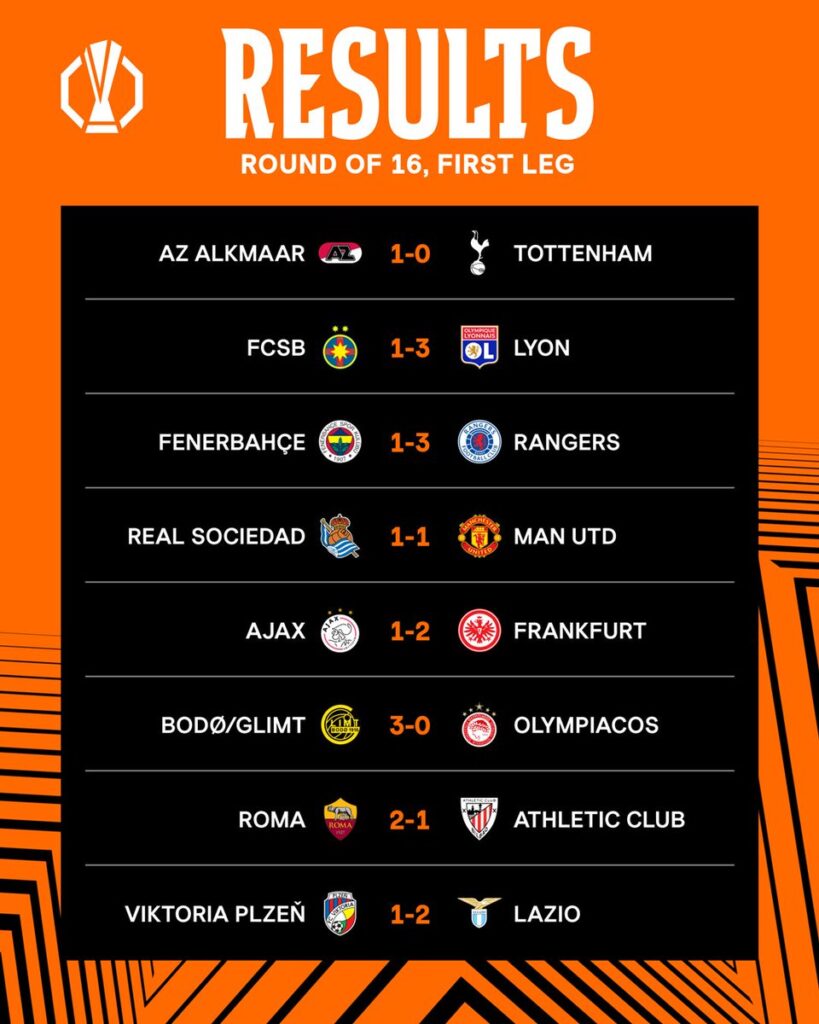 Europa League results - Man Utd Sociedad